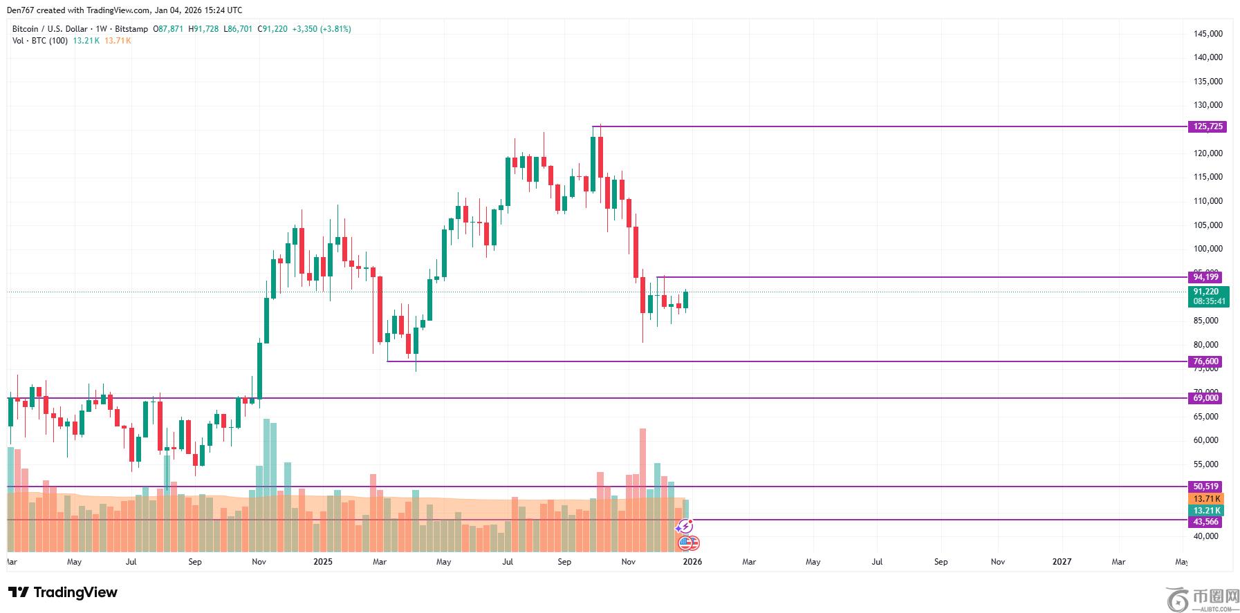 苹果携手谷,即将迎来,革命,ebpay承兑,ebpay钱包,ebpay官网
