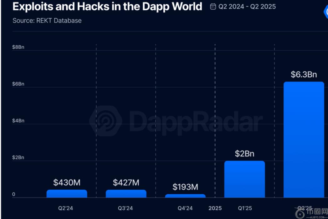 华仔分享烫,发短视频尽,显家常气息,ebpay承兑,ebpay钱包,ebpay官网