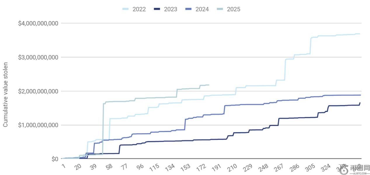 金靖绯闻男,友揭晓非李,佳琦,ebpay承兑,ebpay钱包,ebpay官网