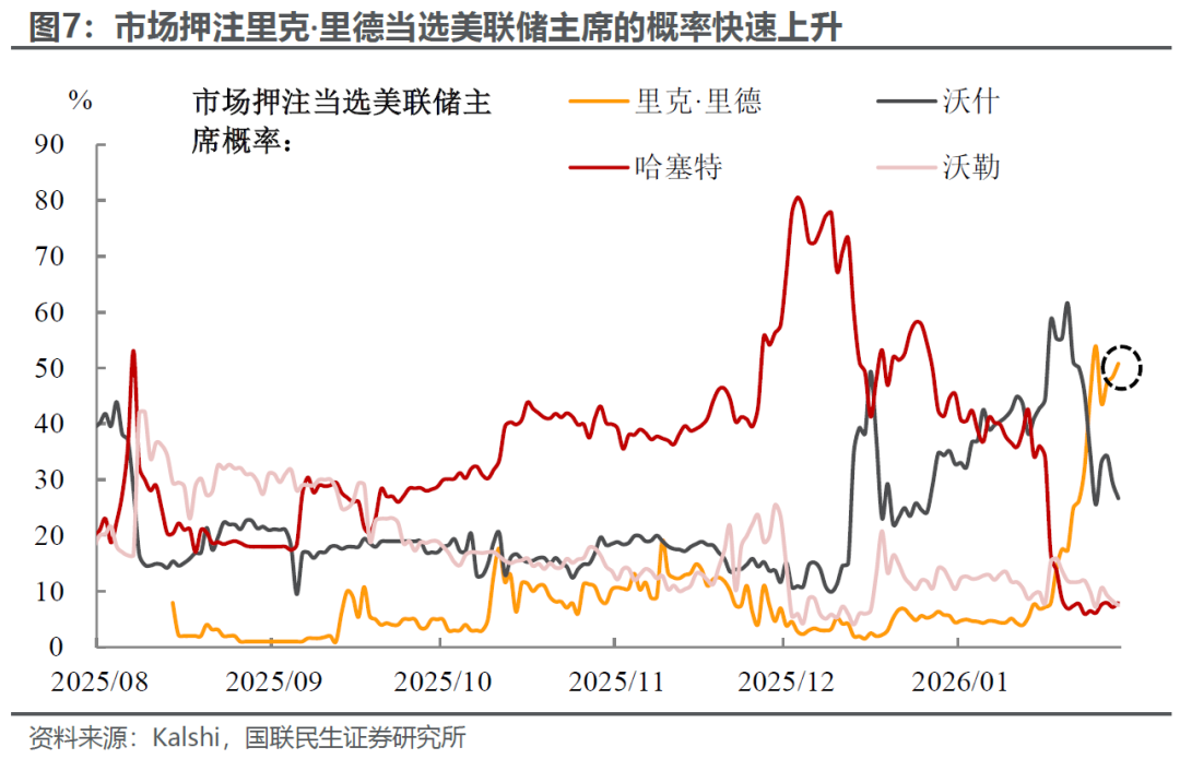 携手,引领跨机构,数字资产互,ebpay承兑,ebpay钱包,ebpay官网