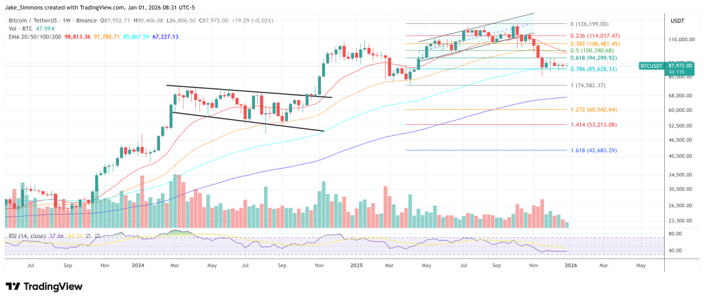 岁仍似青春,婚纱界女王,吊带裙亮相,ebpay承兑,ebpay钱包,ebpay官网