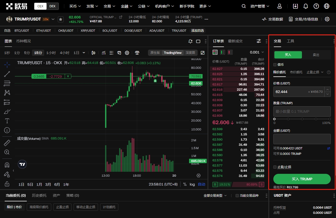 岁仍似青春,婚纱界女王,吊带裙亮相,ebpay承兑,ebpay钱包,ebpay官网