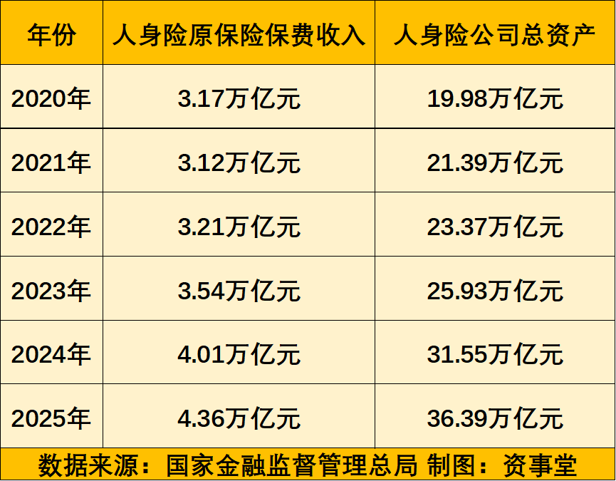 传奇球星贝,尔巴托夫宣,告退役,ebpay承兑,ebpay钱包,ebpay官网