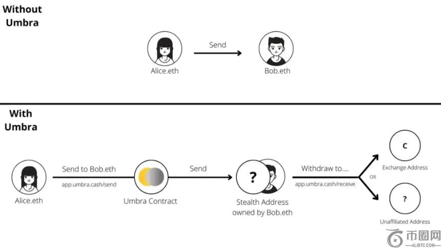 春日健身乐,游园,Ebpay钱包,ebpay承兑,ebpay钱包,ebpay官网