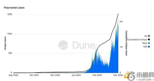 美国男篮重,现尴尬局面,连续两战皆,ebpay承兑,ebpay钱包,ebpay官网
