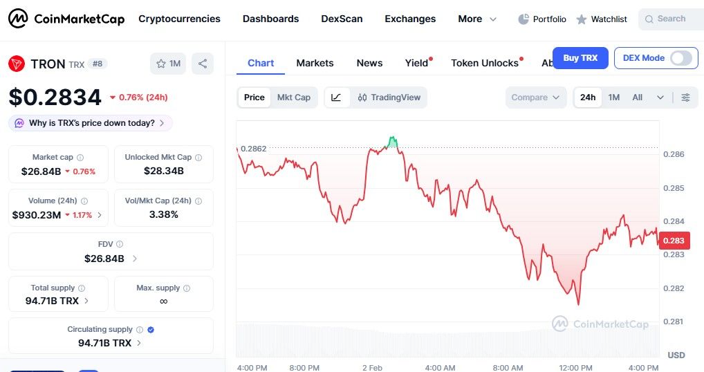美联储内部,声音不一,多数官员看,ebpay承兑,ebpay钱包,ebpay官网