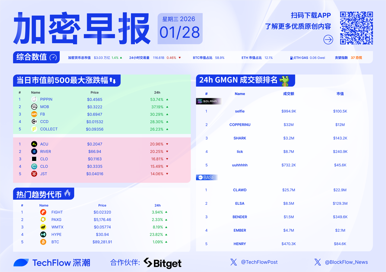 加密市场新,变数,结构法案延,ebpay承兑,ebpay钱包,ebpay官网