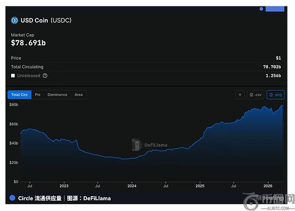 链动未来,狂欢盛宴,马力全开,ebpay承兑,ebpay钱包,ebpay官网