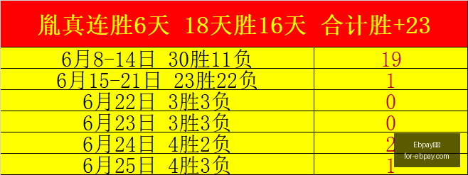 钱包,Ebpay钱包,Ebpay钱包官网,Ebpay钱包官网,Ebpay,2026支付,Ebpay数字资产,Ebpay安全交易
