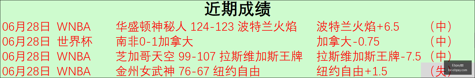 钱包,Ebpay钱包,Ebpay钱包官网,Ebpay钱包官网,Ebpay,2026支付,Ebpay数字资产,Ebpay安全交易
