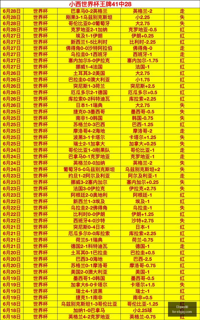 独家澳系收,官战,全力以赴的,Ebpay钱包官网,Ebpay,2026支付,Ebpay数字资产,Ebpay安全交易
