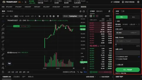 48个国家已开始为_加密资产报告框架_收集加密资产税务数据 - 币币情