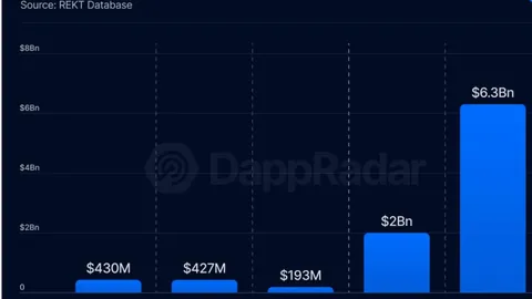华仔分享烫发短视频尽显家常气息，紧张时刻暴露无天王气场