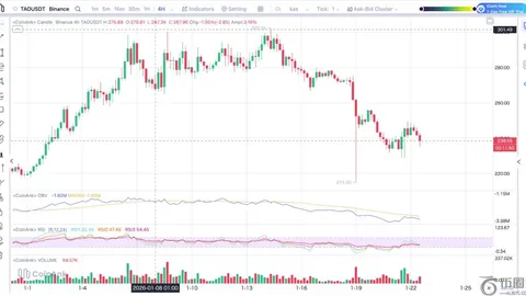 董明珠携手岳云鹏，娱乐圈合作照引热议