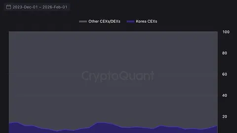 魏大勋团队连续办理注销手续，业务领域广泛
