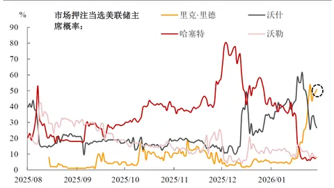 黄晓明健身照曝光，与美女同框肌肉线条明显