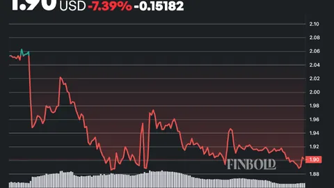 【抢眼利好】STRC上个月现金分红达11%年化收益，投资收益翻倍来袭！