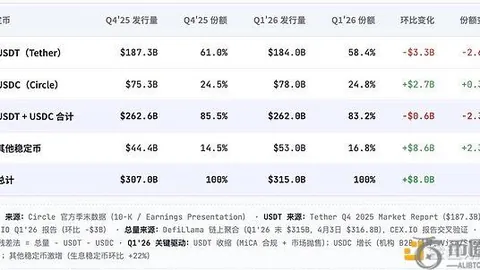 披萨成金手：交易奇才巧妙利用机器人订单，Polymarket平台狂揽8万美刀！ - 币市揭秘