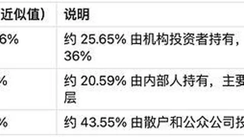 Ebpay钱包
